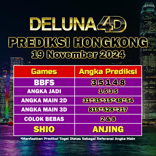 Prediksi-Togel-Hongkong-HK-Hari-Ini-19-November-2024