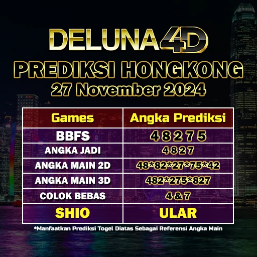 Prediksi Togel Hongkong HK Hari Ini 27 November 2024