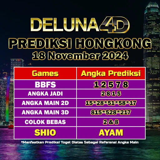 Prediksi Togel Hongkong HK Hari Ini 18 November 2024