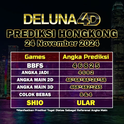 Prediksi Togel Deluna4D telah menyiapkan racikan prediksi jitu untuk pasaran togel HONGKONG hari ini di tanggal 24 November