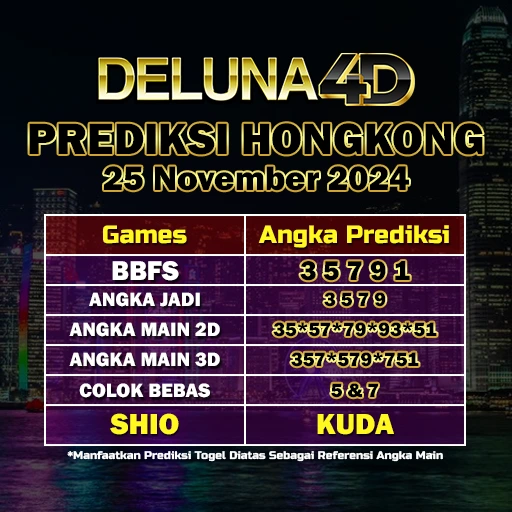 Prediksi Togel Hongkong HK Hari Ini, Edisi 25 November 2024