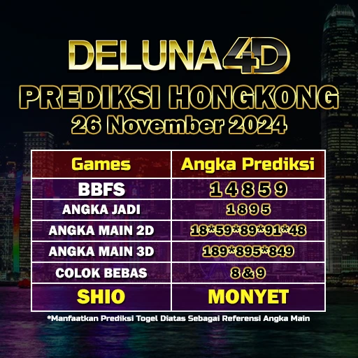 Prediksi Togel Hongkong HK Hari Ini, Edisi 26 November 2024