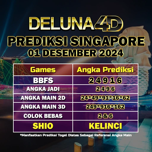 Prediksi-Togel-Singapore-Sgp-Hari-Ini-1-Desember-2024-2