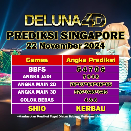 prediksi togel Singapore hari ini dan setiap harinya selalu menjadi pencarian teratas di Google Indonesia