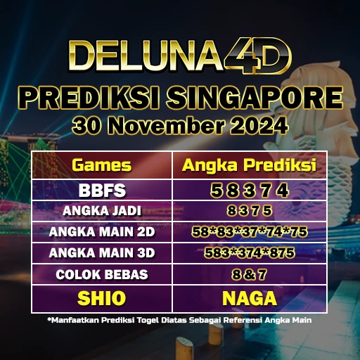 Prediksi Togel Singapore Sgp Hari Ini 30 November 2024