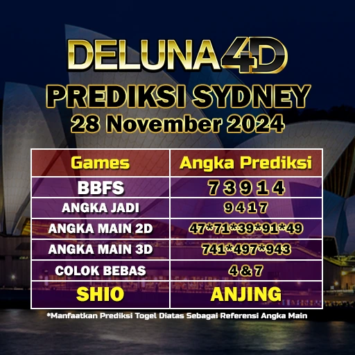 Prediksi Togel Sydney Sdy Hari Ini 28 November 2024