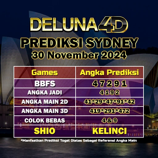 Prediksi Togel Sydney Sdy Hari Ini 30 November 2024