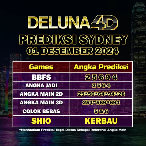 Prediksi Togel Sydney Sdy Hari Ini 1 Desember 2024