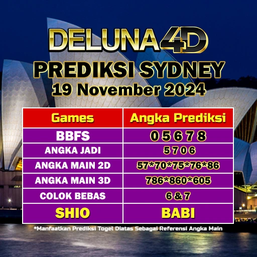 Prediksi Togel Sydney Sdy Hari Ini, Edisi 19 November 2024