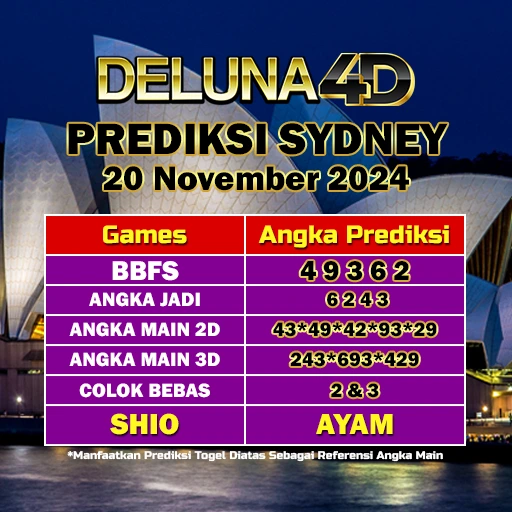 Prediksi-Togel-Sydney-Sdy-Hari-Ini,-Edisi-20-November-2024