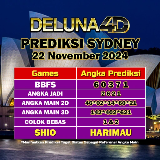 bocoran prediksi togel online Sdy Sydney hari ini dan setiap harinya selalu menjadi pencarian teratas di Google Indonesia