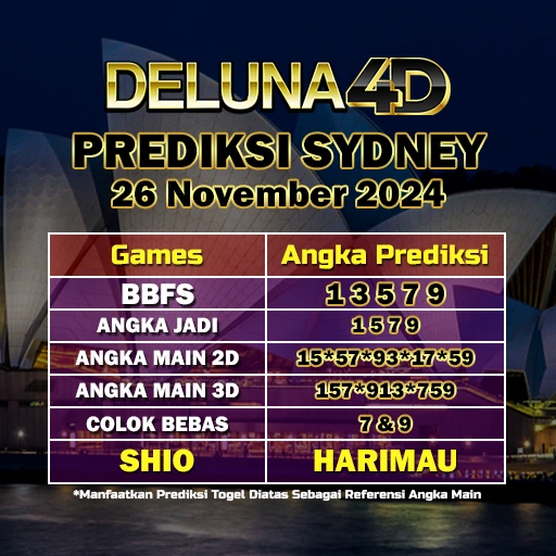 Prediksi Togel Sydney Sdy Hari Ini, Edisi 26 November 2024