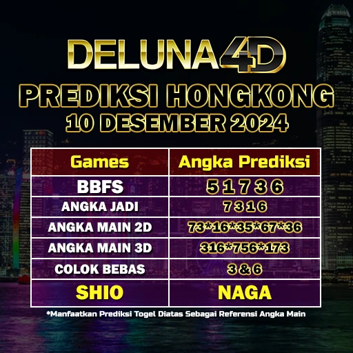 Prediksi-Togel-Hongkong-HK-Hari-Ini,-Edisi-10-Desember-2024