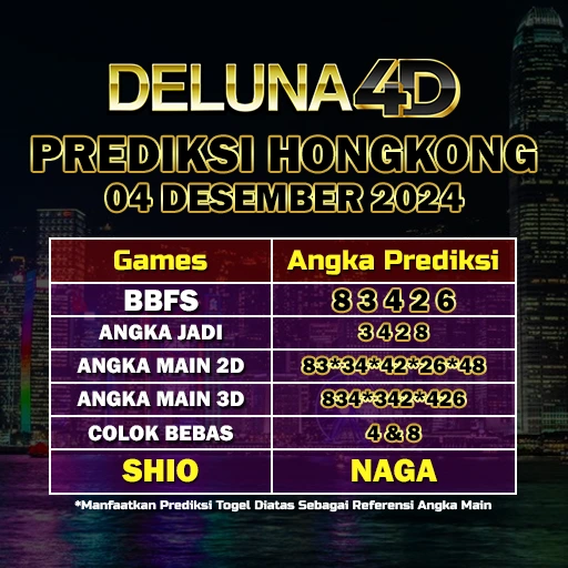 Prediksi-Togel-Hongkong-HK-Hari-Ini,-Edisi-4-Desember-2024