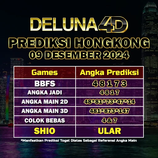 Prediksi-Togel-Hongkong-HK-Hari-Ini,-Edisi-9-Desember-2024