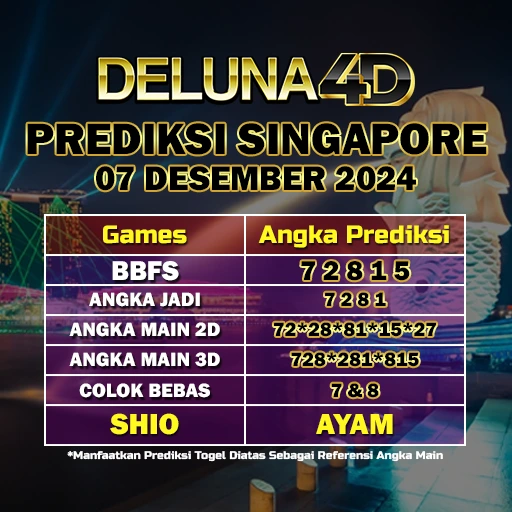 Prediksi Togel Singapore Sgp Hari Ini 7 Desember 2024