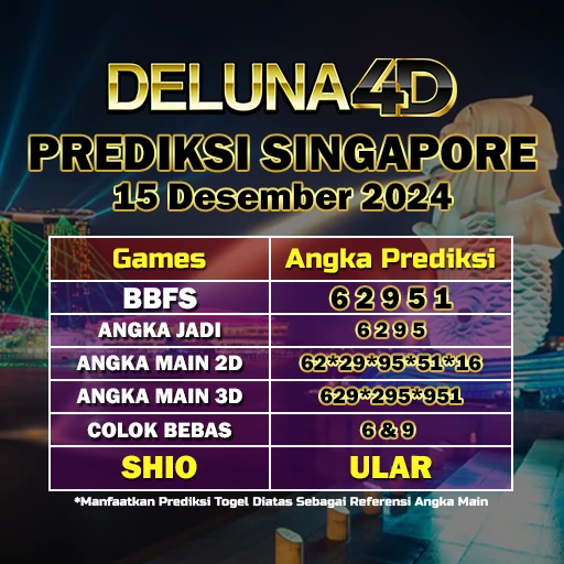 iksi jitu untuk pasaran togel Singapore hari di tanggal 15 Desember